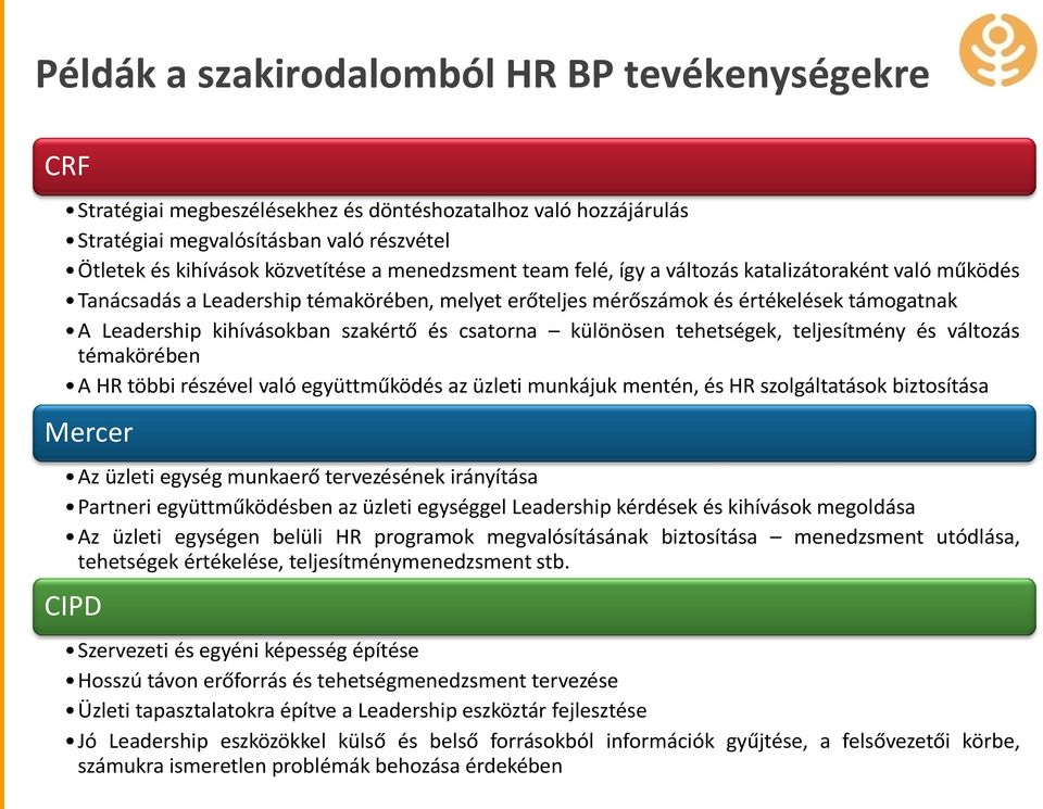 csatorna különösen tehetségek, teljesítmény és változás témakörében A HR többi részével való együttműködés az üzleti munkájuk mentén, és HR szolgáltatások biztosítása Mercer Az üzleti egység munkaerő