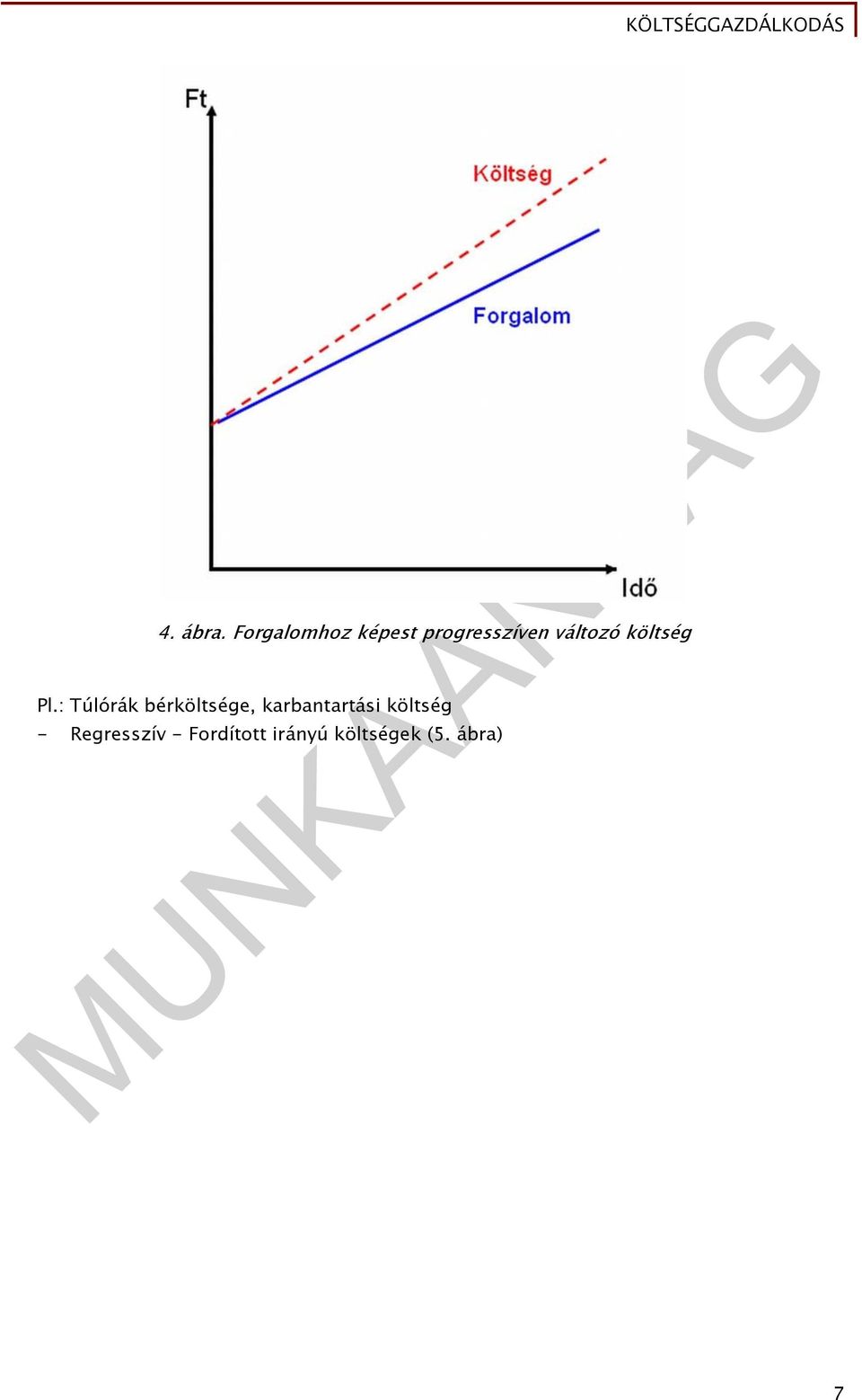 változó költség Pl.