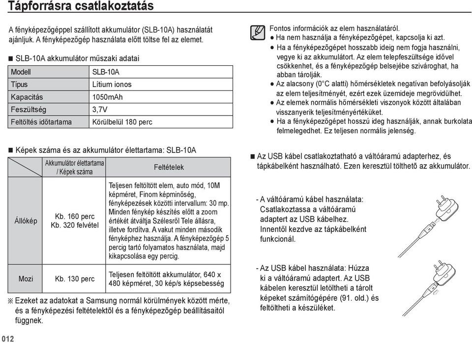 Akkumulátor élettartama Feltételek / Képek száma Állókép Mozi Kb. 160 perc Kb. 320 felvétel Kb.