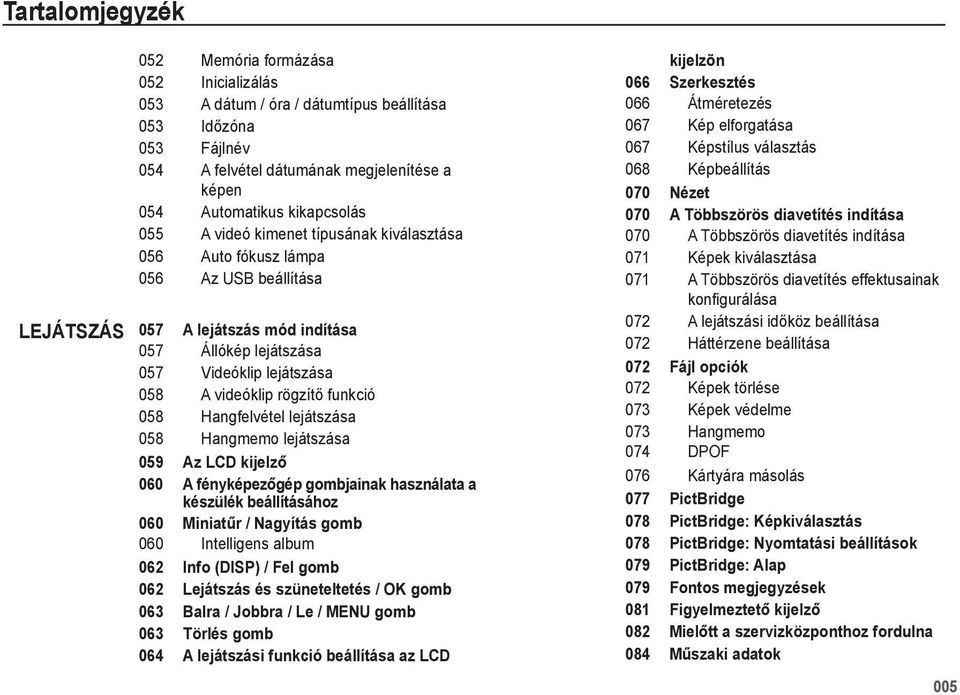 funkció 058 Hangfelvétel lejátszása 058 Hangmemo lejátszása 059 Az LCD kijelző 060 A fényképezőgép gombjainak használata a készülék beállításához 060 Miniatűr / Nagyítás gomb 060 Intelligens album