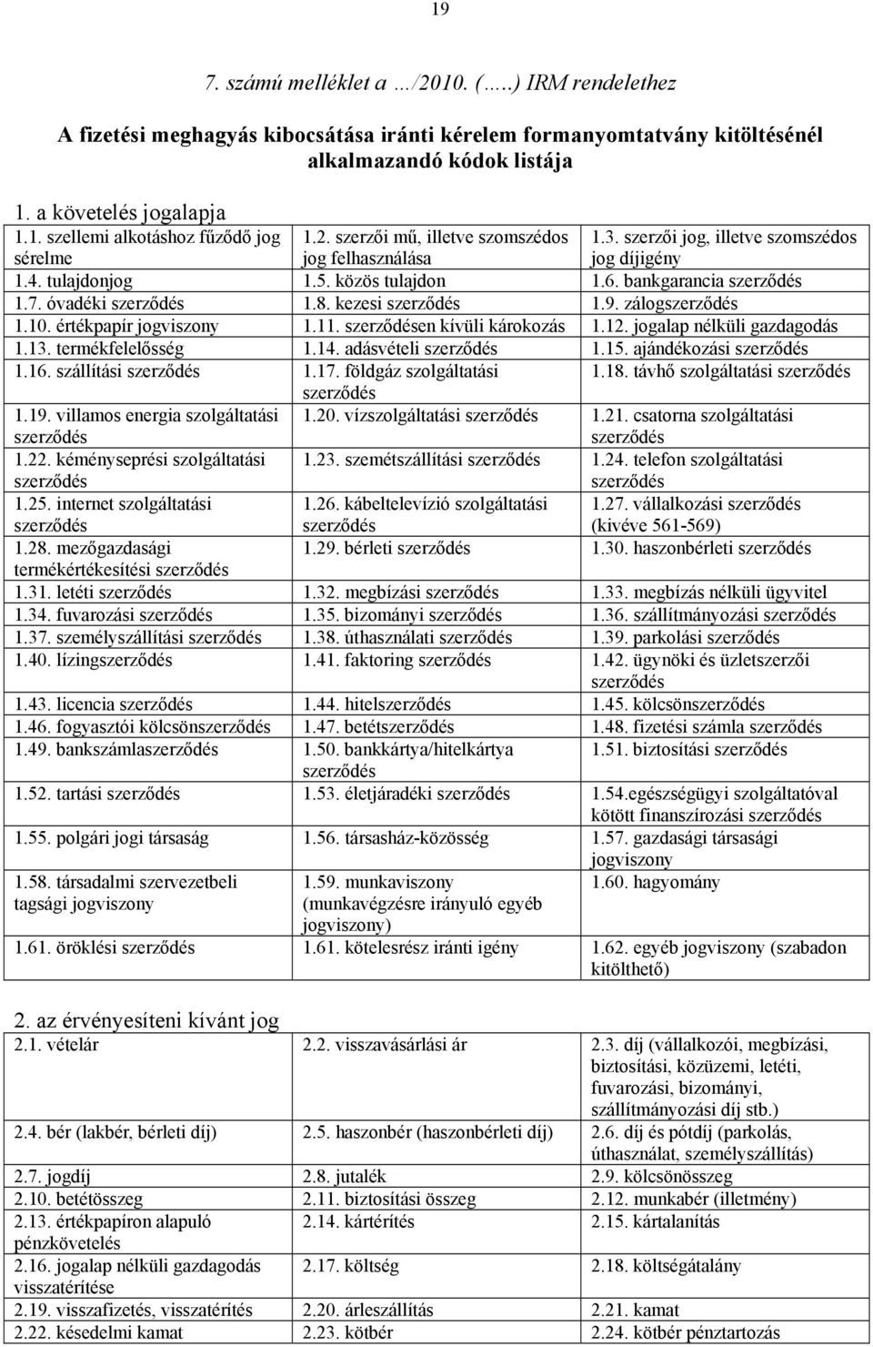 kezesi szerződés 1.9. zálogszerződés 1.10. értékpapír jogviszony 1.11. szerződésen kívüli károkozás 1.12. jogalap nélküli gazdagodás 1.13. termékfelelősség 1.14. adásvételi szerződés 1.15.