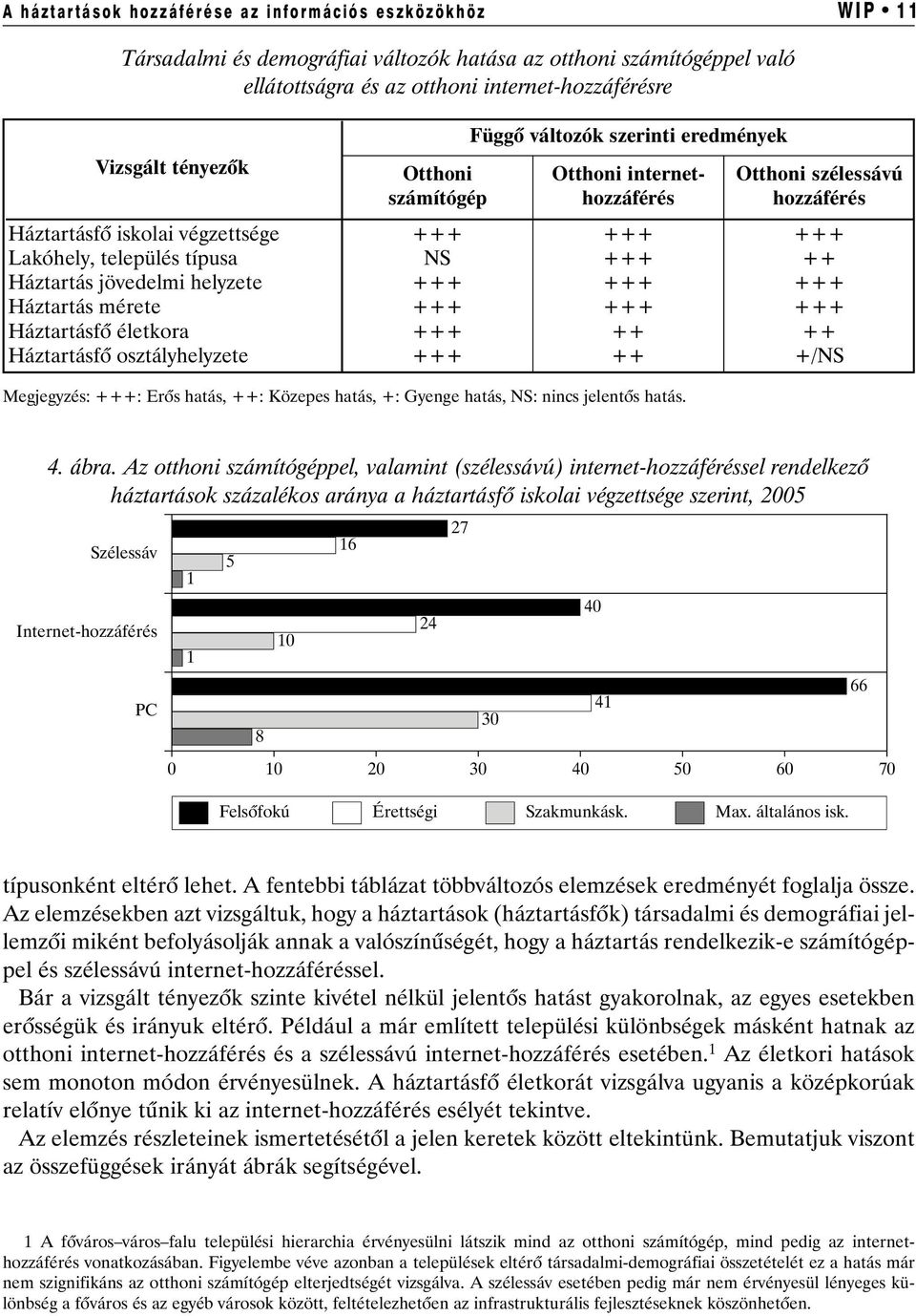 Háztartás jövedelmi helyzete +++ +++ +++ Háztartás mérete +++ +++ +++ Háztartásfõ életkora +++ ++ ++ Háztartásfõ osztályhelyzete +++ ++ +/NS Megjegyzés: +++: Erõs hatás, ++: Közepes hatás, +: Gyenge