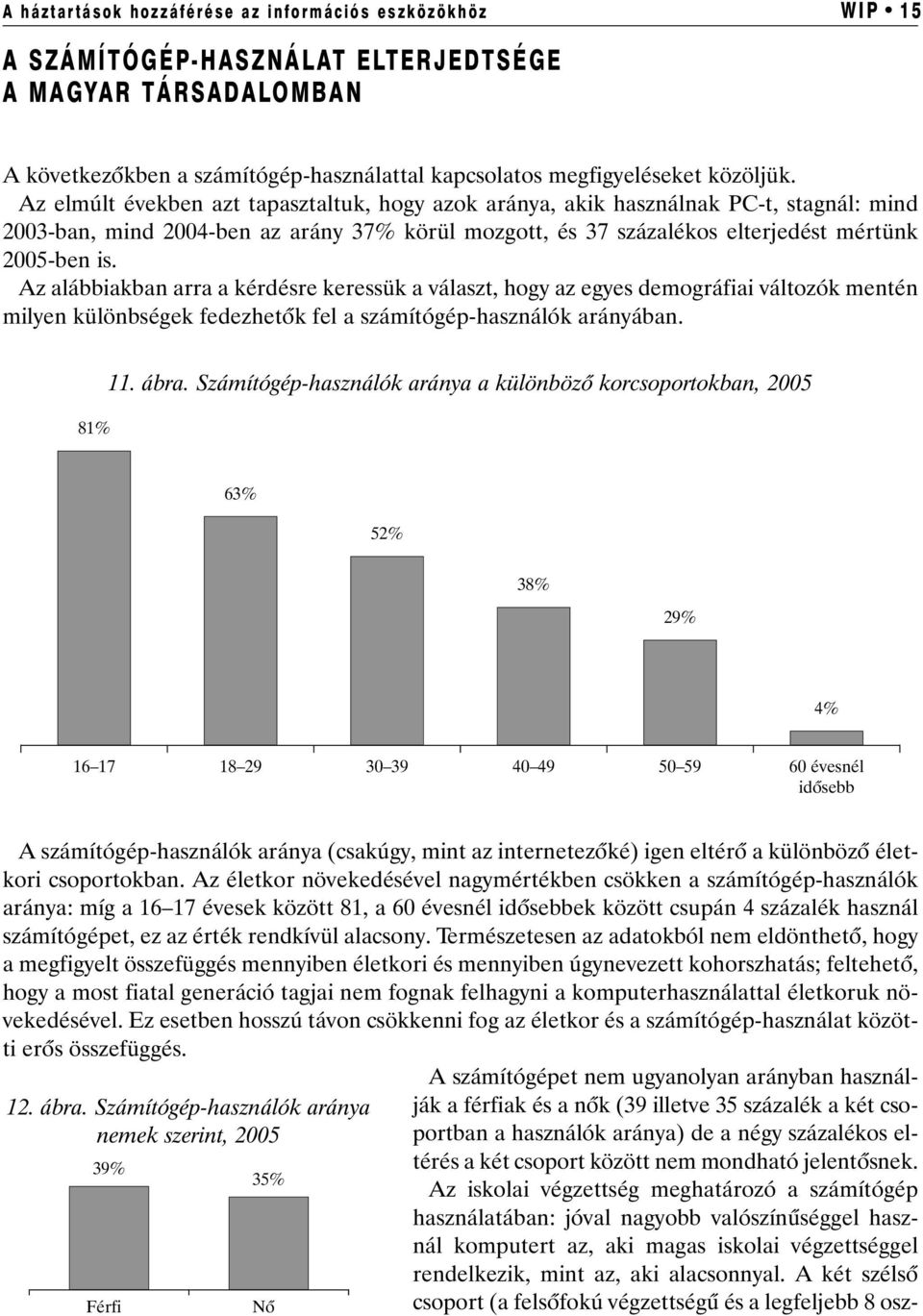 Az alábbiakban arra a kérdésre keressük a választ, hogy az egyes demográfiai változók mentén milyen különbségek fedezhetõk fel a számítógép-használók arányában. 81% 11. ábra.