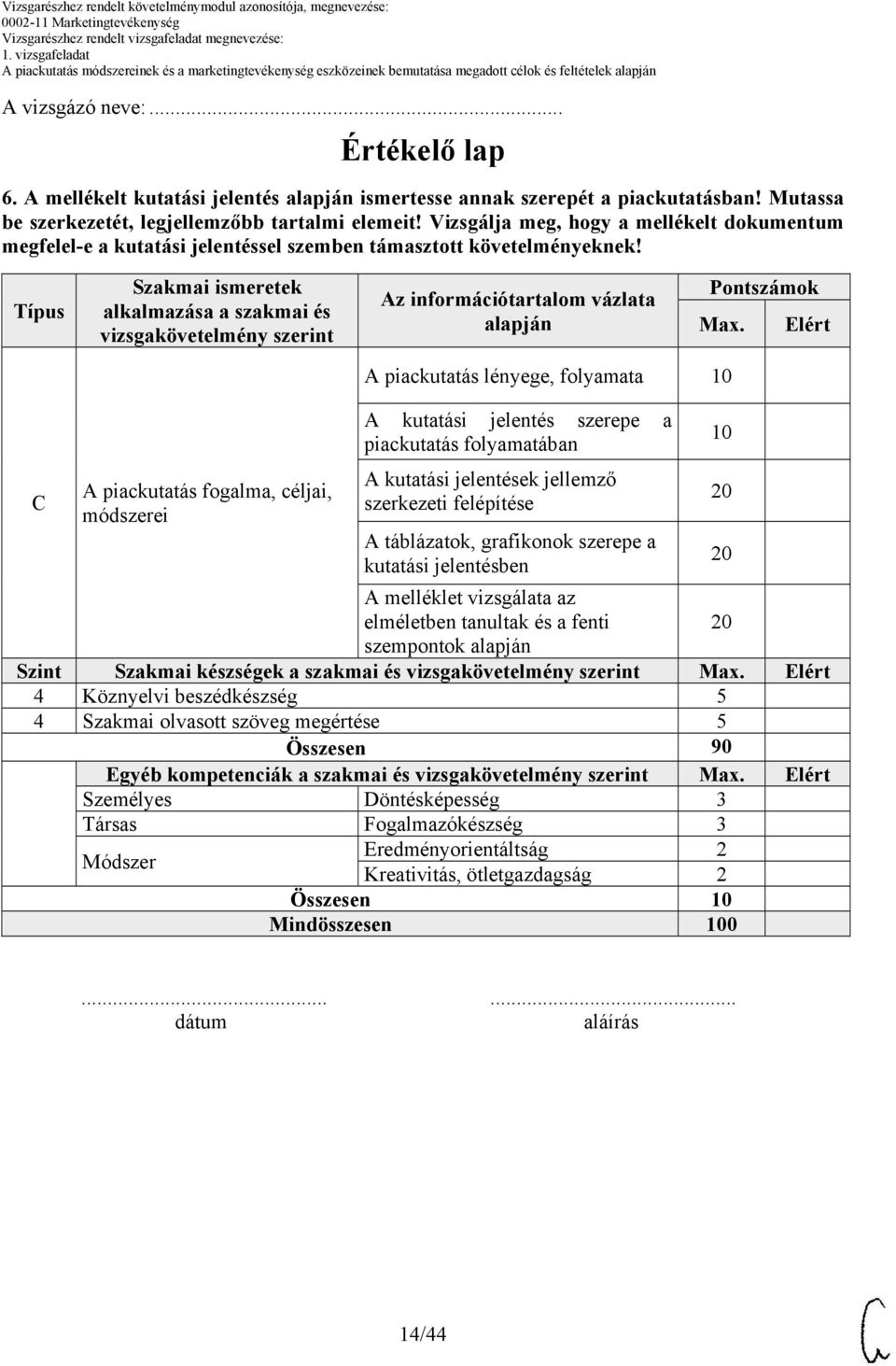 Típus Szakmai ismeretek alkalmazása a szakmai és vizsgakövetelmény szerint Az információtartalom vázlata Pontszámok Max.