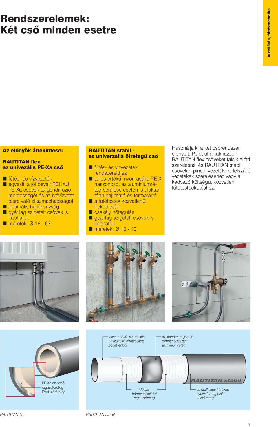 fûtés- és vízvezeték rendszerekhez teljes értékû, nyomásálló PE-X haszoncsõ, az alumíniumréteg sérülése esetén is alaktartóan hajlítható és formatartó a fûtõtestek közvetlenül beköthetõk csekély