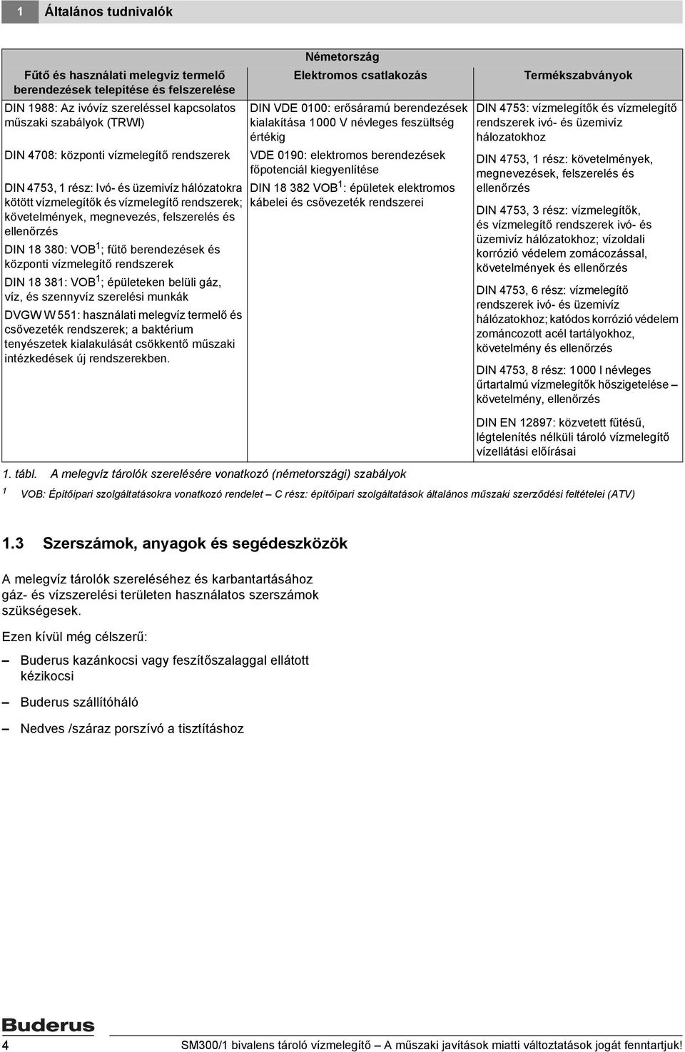 központi vízmelegítő rendszerek DIN 8 38: VOB ; épületeken belüli gáz, víz, és szennyvíz szerelési munkák DVGW W 55: használati melegvíz termelő és csővezeték rendszerek; a baktérium tenyészetek