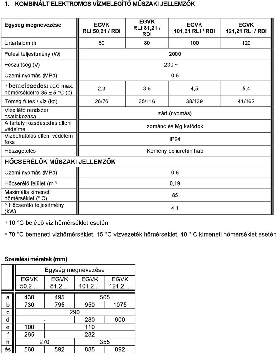 hőmérsékletre 85 ± 5 C (p) 2,3 3,6 4,5 5,4 Tömeg fűtés / víz (kg) 26/76 35/116 38/139 41/162 Vízellátó rendszer csatlakozása A tartály rozsdásodás elleni védelme Vízbehatolás elleni védelem foka