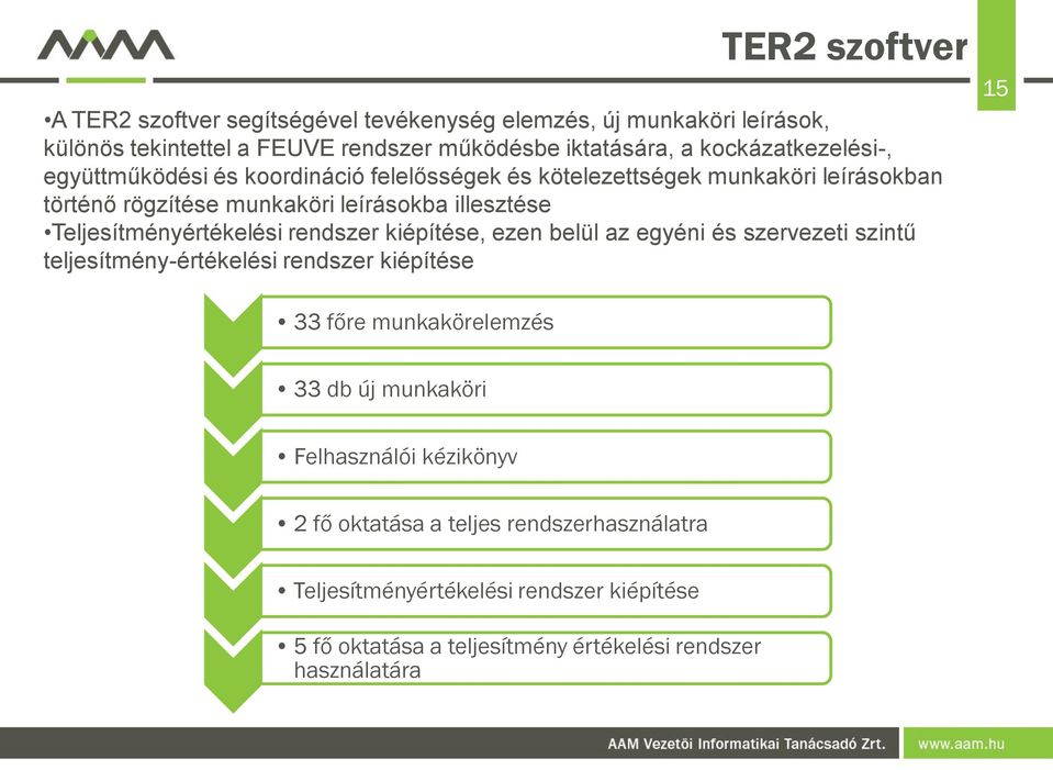 Teljesítményértékelési rendszer kiépítése, ezen belül az egyéni és szervezeti szintű teljesítmény-értékelési rendszer kiépítése 15 33 főre munkakörelemzés 33 db
