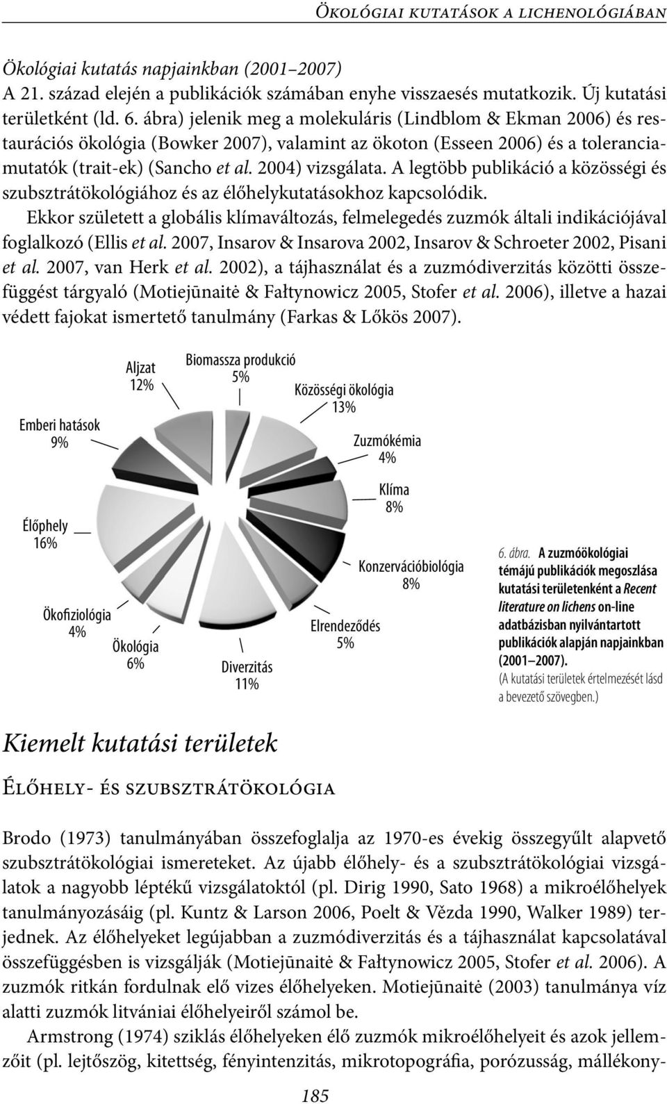 A legtöbb publikáció a közösségi és szubsztrátökológiához és az élőhelykutatásokhoz kapcsolódik.