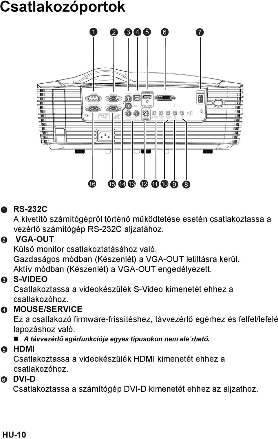 S-VIDEO Csatlakoztassa a videokészülék S-Video kimenetét ehhez a csatlakozóhoz. MOUSE/SERVICE Ez a csatlakozó firmware-frissítéshez, távvezérlő egérhez és felfel/lefelé lapozáshoz való.
