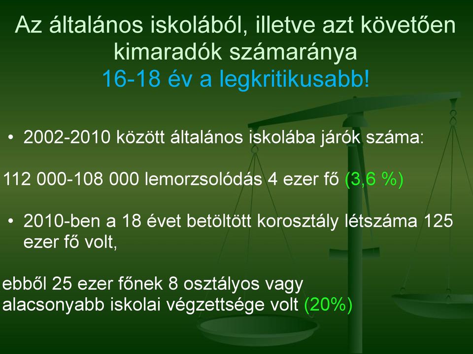 2002-2010 között általános iskolába járók száma: 112 000-108 000 lemorzsolódás 4