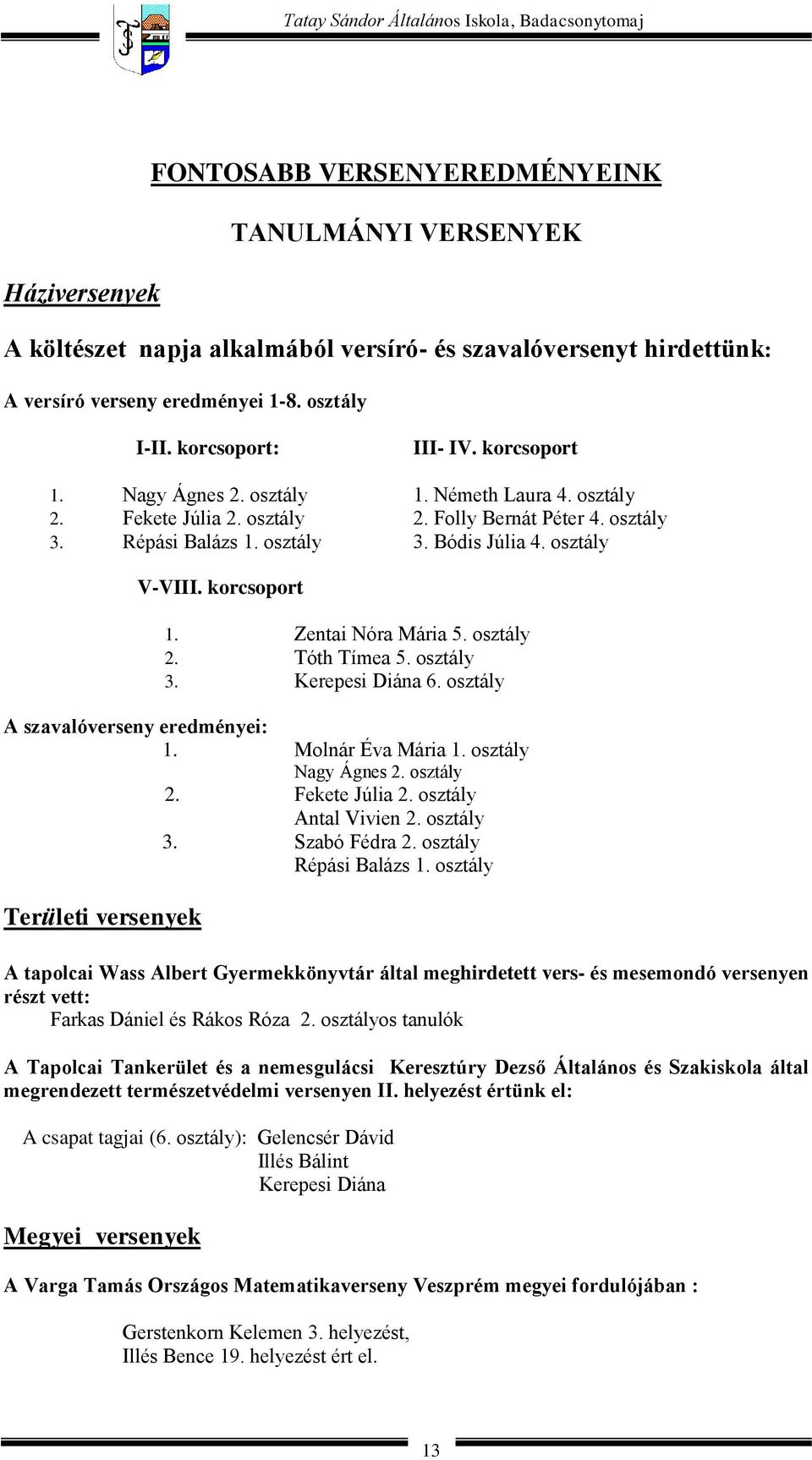 osztály 3. Bódis Júlia 4. osztály V-VIII. korcsoport 1. Zentai Nóra Mária 5. osztály 2. Tóth Tímea 5. osztály 3. Kerepesi Diána 6. osztály A szavalóverseny eredményei: 1. Molnár Éva Mária 1.