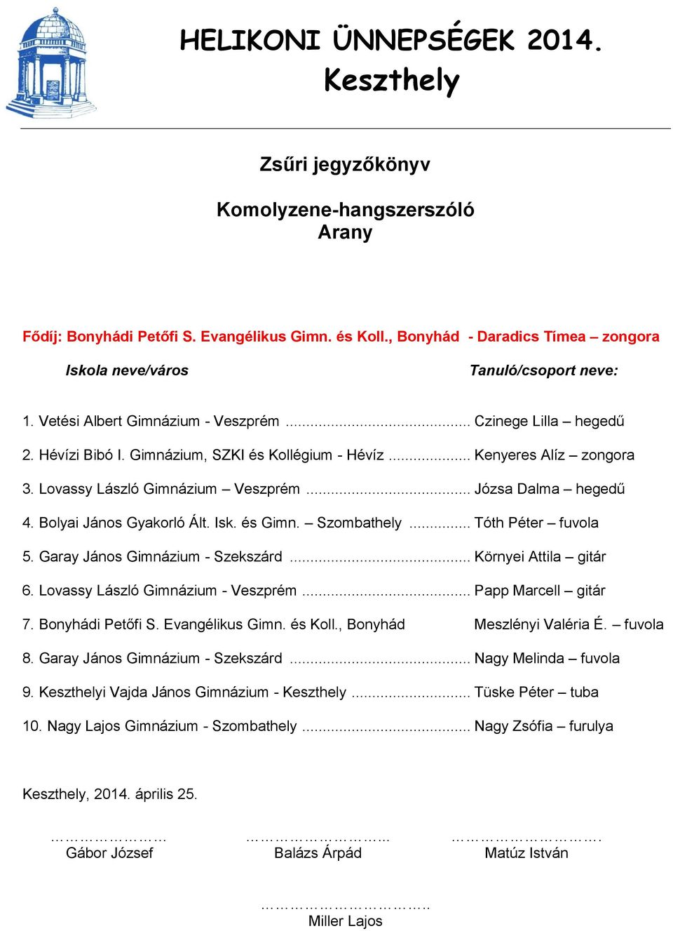 .. Tóth Péter fuvola 5. Garay János Gimnázium - Szekszárd... Környei Attila gitár 6. Lovassy László Gimnázium - Veszprém... Papp Marcell gitár 7. Bonyhádi Petőfi S. Evangélikus Gimn.