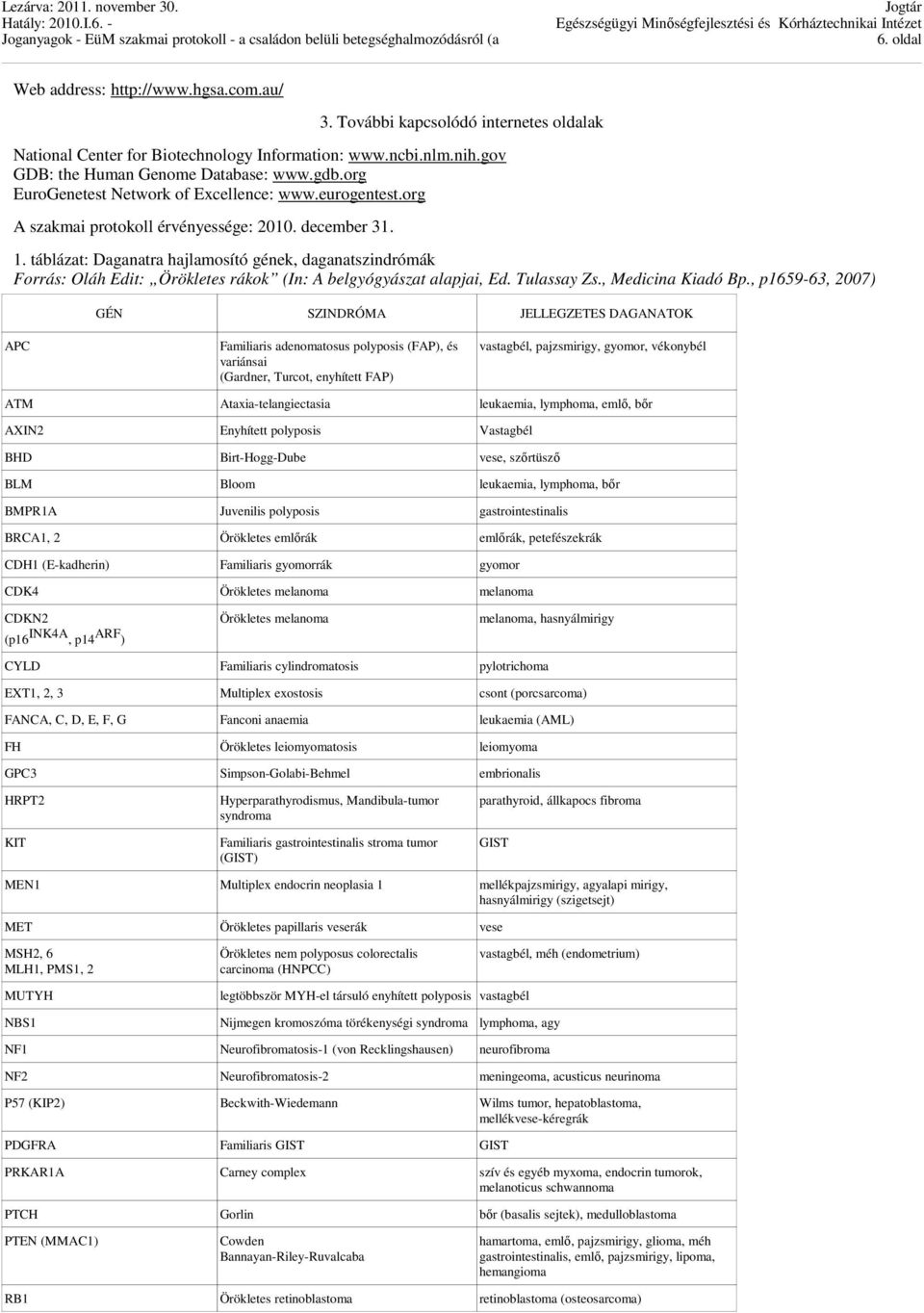 táblázat: Daganatra hajlamosító gének, daganatszindrómák Forrás: Oláh Edit: Örökletes rákok (In: A belgyógyászat alapjai, Ed. Tulassay Zs., Medicina Kiadó Bp.