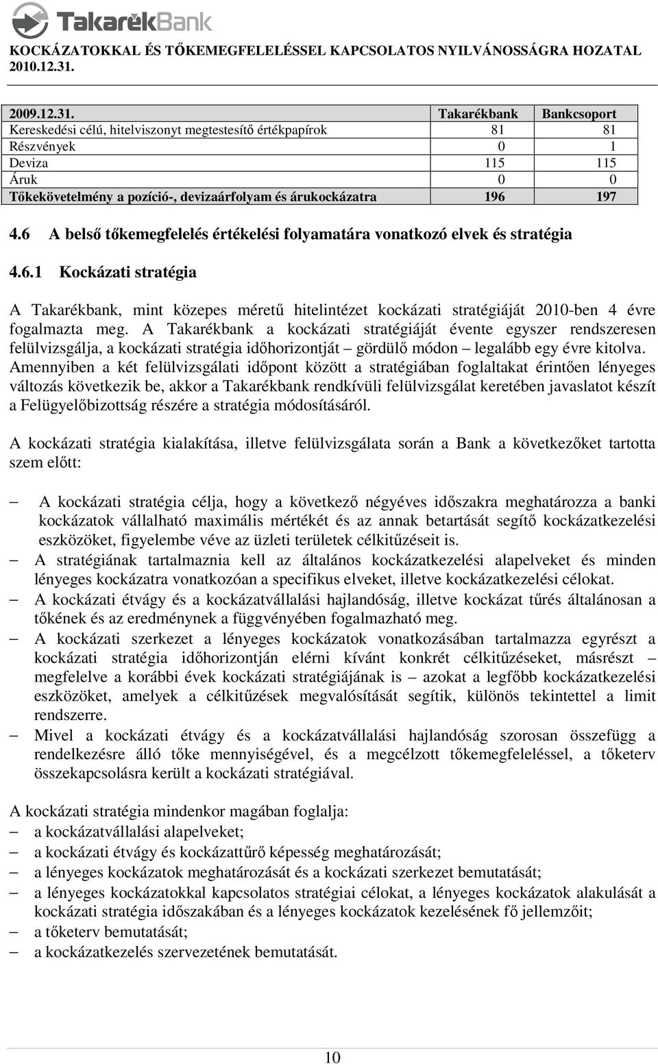 6 A belső tőkemegfelelés értékelési folyamatára vonatkozó elvek és stratégia 4.6.1 Kockázati stratégia A Takarékbank, mint közepes méretű hitelintézet kockázati stratégiáját 2010-ben 4 évre fogalmazta meg.