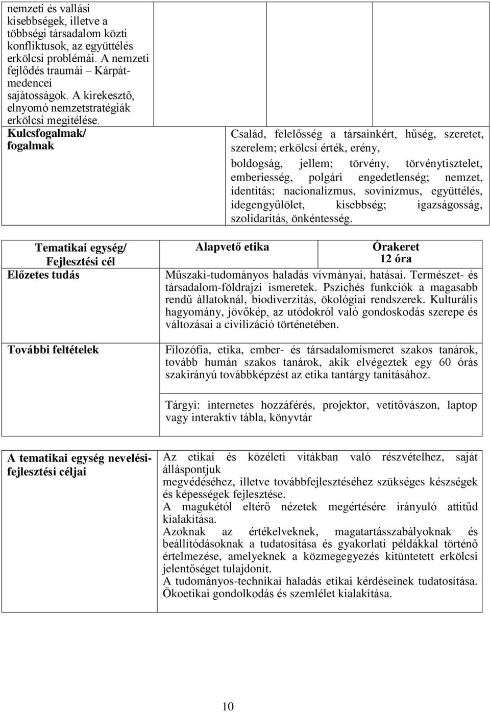 Kulcsfogalmak/ fogalmak Tematikai egység/ Fejlesztési cél Előzetes tudás További feltételek Család, felelősség a társainkért, hűség, szeretet, szerelem; erkölcsi érték, erény, boldogság, jellem;