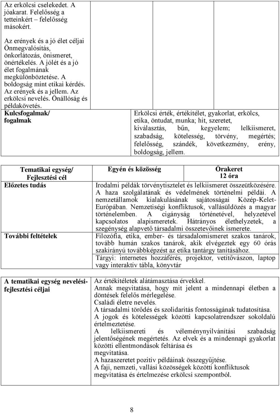 Kulcsfogalmak/ fogalmak Tematikai egység/ Fejlesztési cél Előzetes tudás További feltételek A tematikai egység nevelésifejlesztési céljai Erkölcsi érték, értékítélet, gyakorlat, erkölcs, etika,