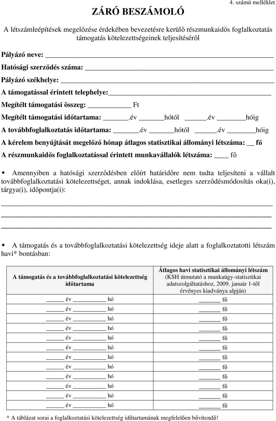 székhelye: A támogatással érintett telephelye: Megítélt támogatási összeg: Ft Megítélt támogatási idıtartama:.év hótól.