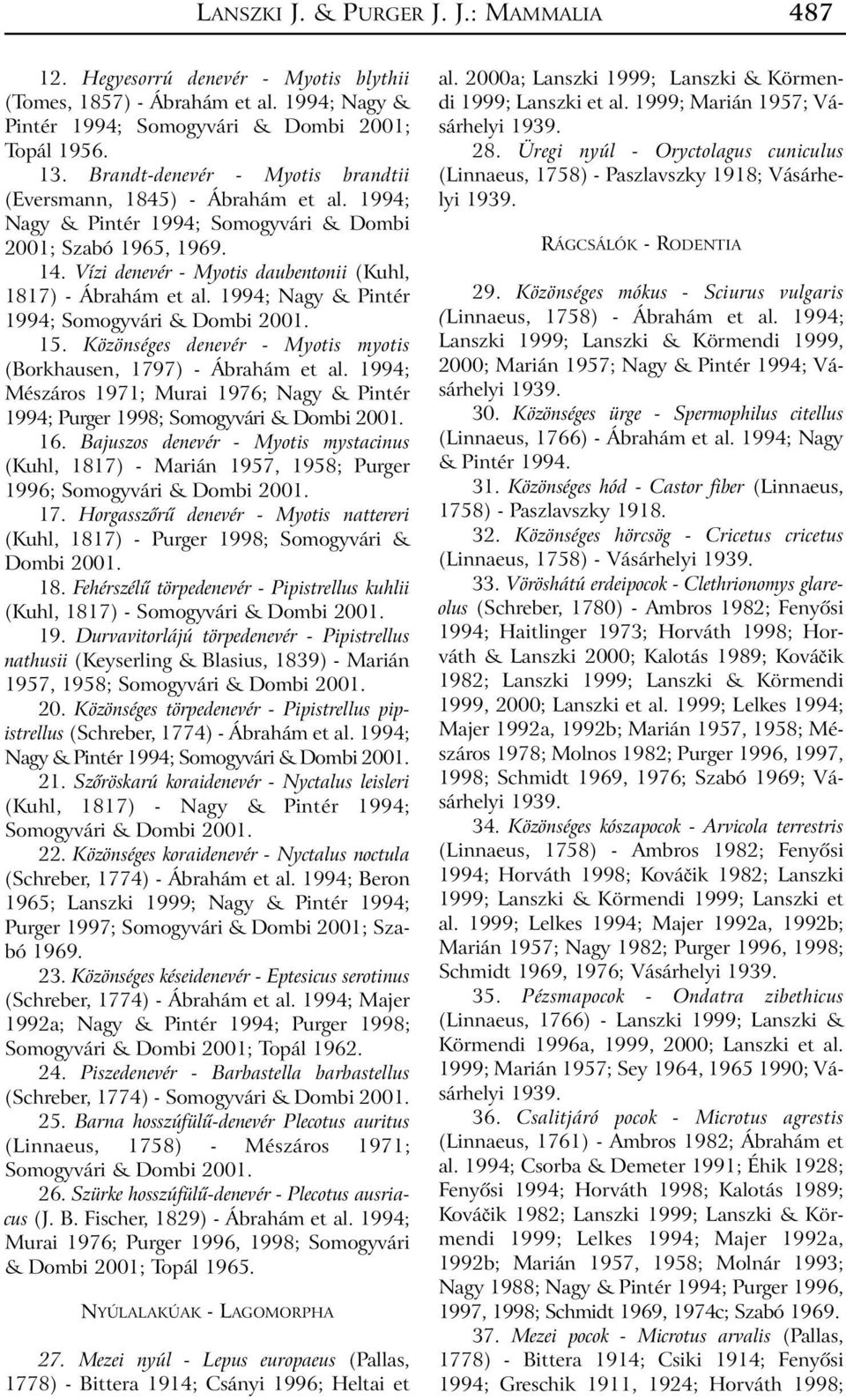 Vízi denevér - Myotis daubentonii (Kuhl, 1817) - Ábrahám et al. 1994; Nagy & Pintér 1994; Somogyvári & Dombi 2001. 15. Közönséges denevér - Myotis myotis (Borkhausen, 1797) - Ábrahám et al.