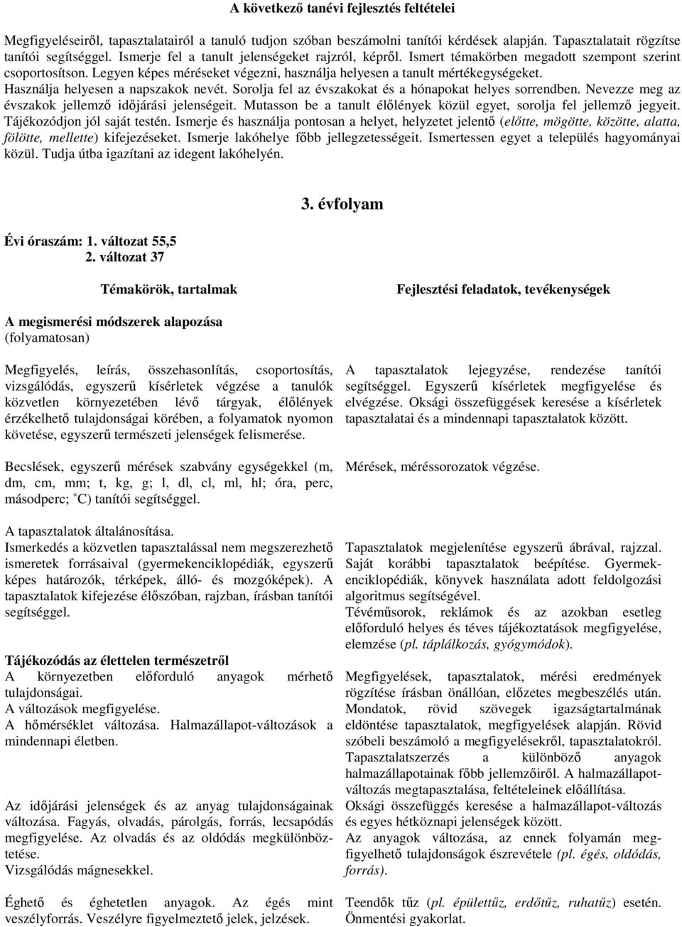 Használja helyesen a napszakok nevét. Sorolja fel az évszakokat és a hónapokat helyes sorrendben. Nevezze meg az évszakok jellemző időjárási jelenségeit.