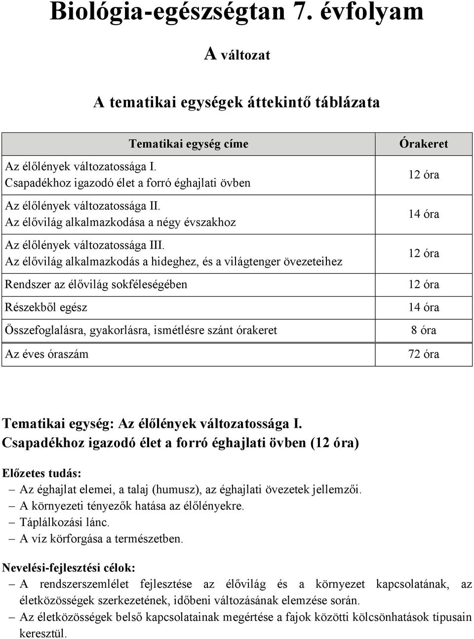 Az élővilág alkalmazkodás a hideghez, és a világtenger övezeteihez Rendszer az élővilág sokféleségében Részekből egész Összefoglalásra, gyakorlásra, ismétlésre szánt órakeret Az éves óraszám Órakeret