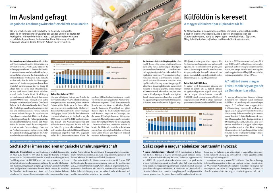Neue Märkte vor allem in Osteuropa könnten diesen Trend in Zukunft noch verstärken.