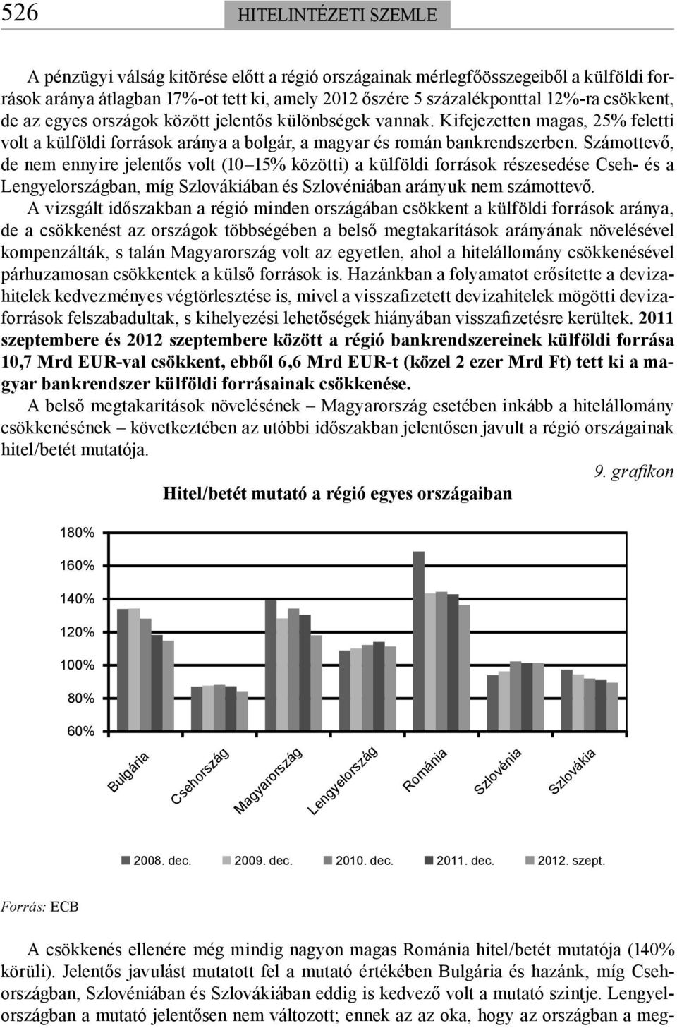 Számottevő, de nem ennyire jelentős volt (10 15% közötti) a külföldi források részesedése Cseh- és a ban, míg Szlovákiában és Szlovéniában arányuk nem számottevő.