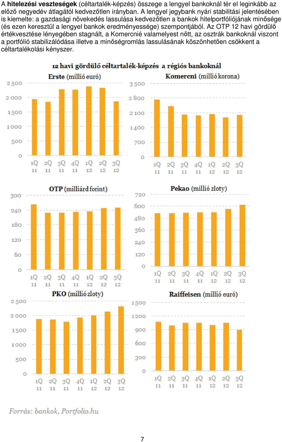(és ezen keresztül a lengyel bankok eredményessége) szempontjából.