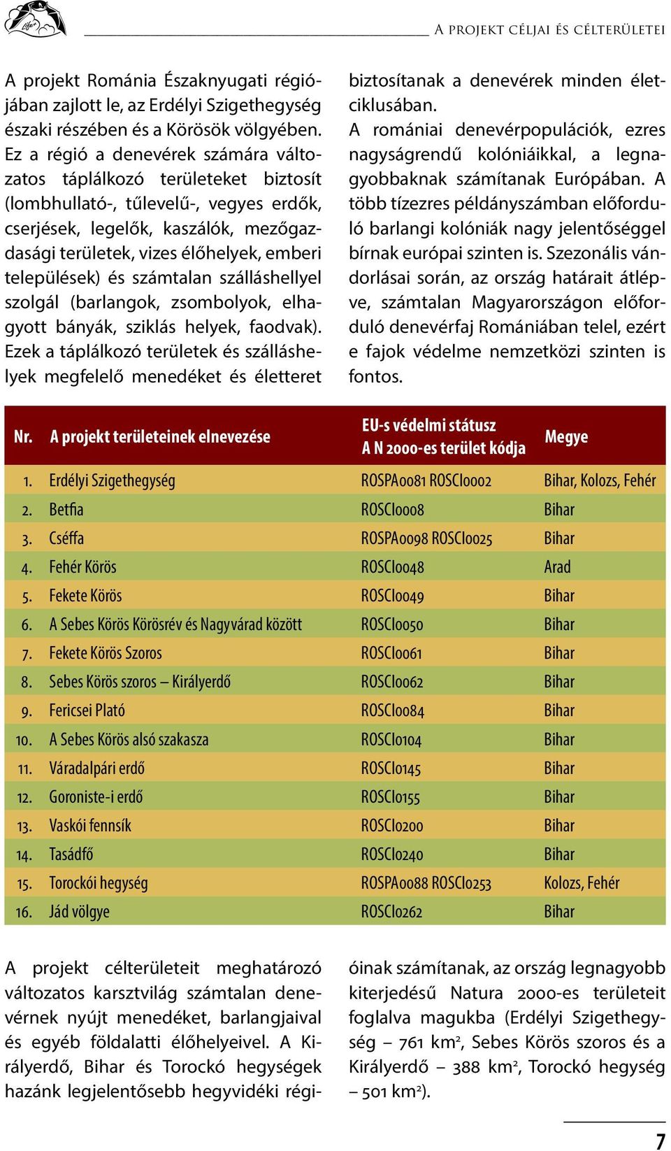 települések) és számtalan szálláshellyel szolgál (barlangok, zsombolyok, elhagyott bányák, sziklás helyek, faodvak).