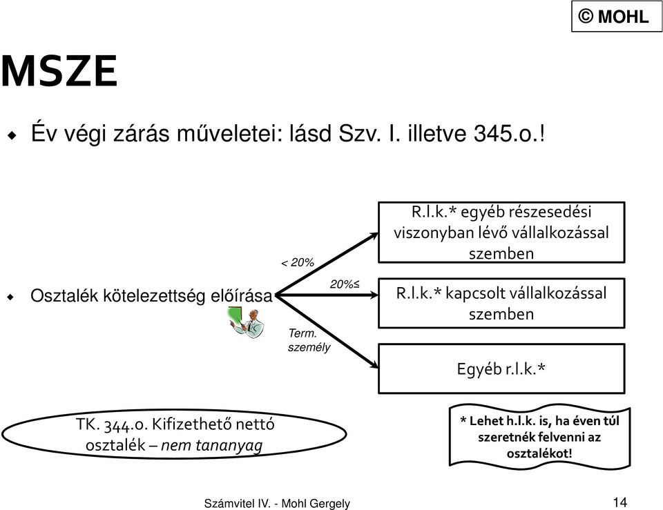 l.k.* kapcsolt vállalkozással szemben Egyéb r.l.k.* TK. 344.o. Kifizethető nettó osztalék nem tananyag * Lehet h.