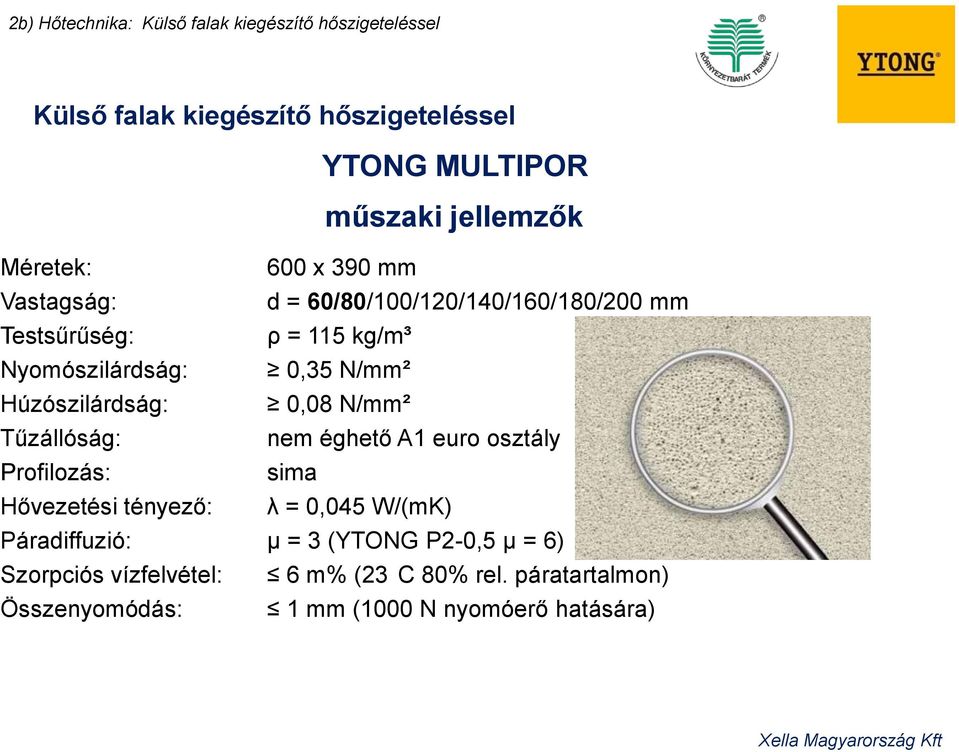 Húzószilárdság: 0,08 N/mm² Tűzállóság: nem éghető A1 euro osztály Profilozás: sima Hővezetési tényező: λ = 0,045 W/(mK)