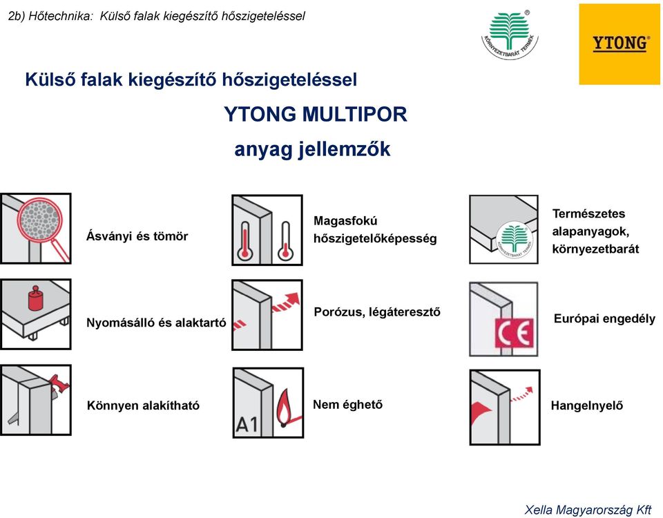 hőszigetelőképesség Természetes alapanyagok, környezetbarát Nyomásálló és