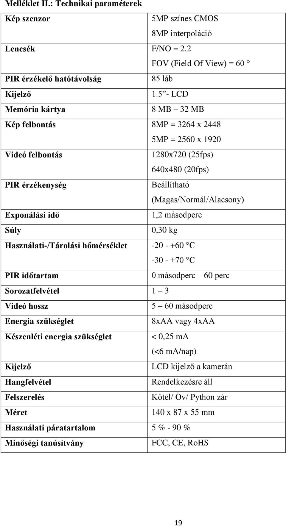 1,2 másodperc Súly 0,30 kg Használati-/Tárolási hőmérséklet -20 - +60 C -30 - +70 C PIR időtartam 0 másodperc 60 perc Sorozatfelvétel 1 3 Videó hossz 5 60 másodperc Energia szükséglet 8xAA vagy 4xAA