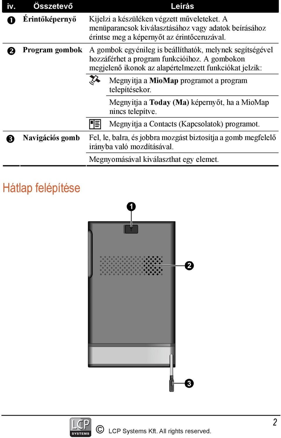 Program gombok A gombok egyénileg is beállíthatók, melynek segítségével hozzáférhet a program funkcióihoz.
