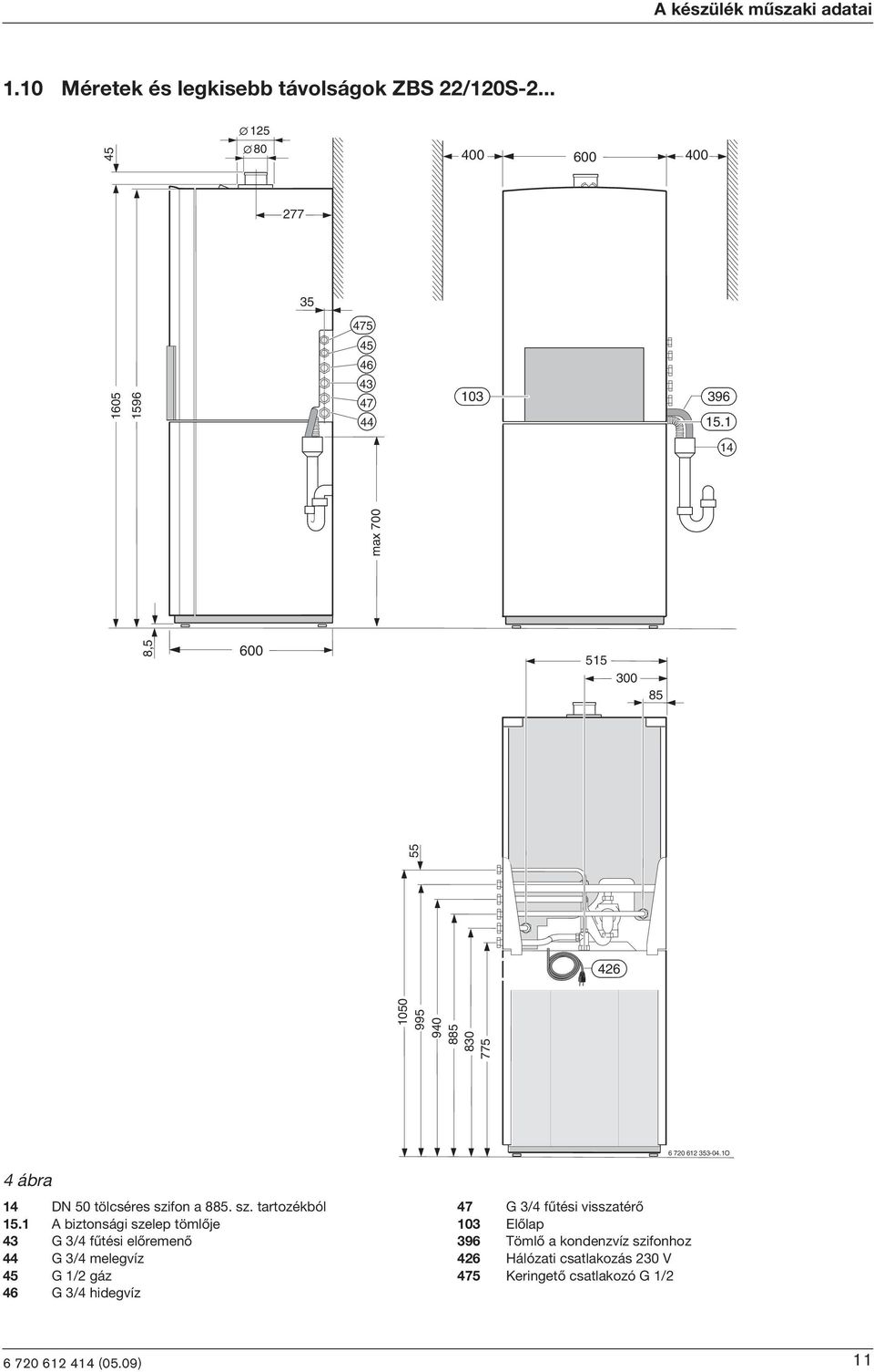 1 14 max 700 8,5 600 515 300 85 830 775 1050 995 940 885 55 426 6 720 612 353-04.1O 4 ábra 14 DN 50 tölcséres szfon a 885. sz. tartozékból 15.