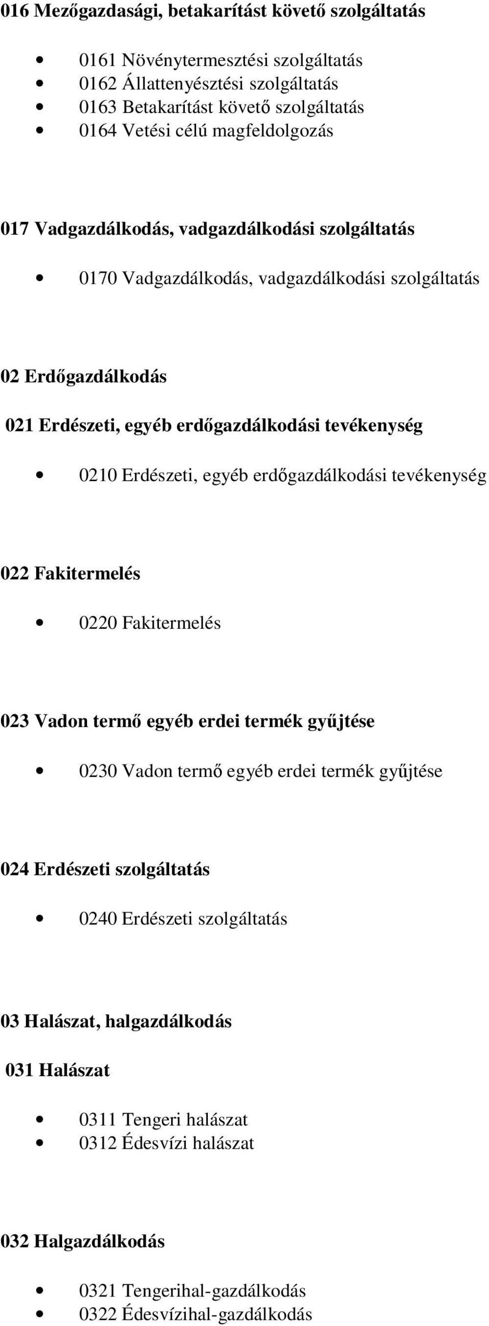 Erdészeti, egyéb erdőgazdálkodási tevékenység 022 Fakitermelés 0220 Fakitermelés 023 Vadon termő egyéb erdei termék gyűjtése 0230 Vadon termő egyéb erdei termék gyűjtése 024 Erdészeti