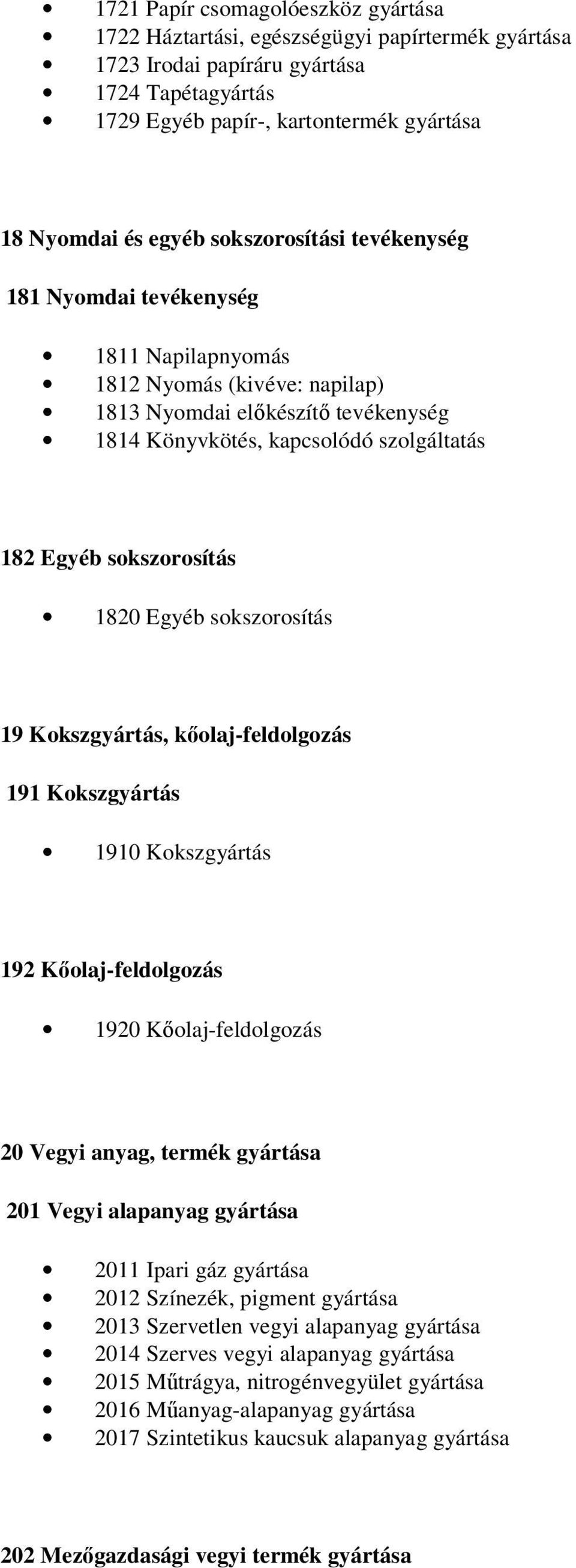 sokszorosítás 1820 Egyéb sokszorosítás 19 Kokszgyártás, kőolaj-feldolgozás 191 Kokszgyártás 1910 Kokszgyártás 192 Kőolaj-feldolgozás 1920 Kőolaj-feldolgozás 20 Vegyi anyag, termék gyártása 201 Vegyi