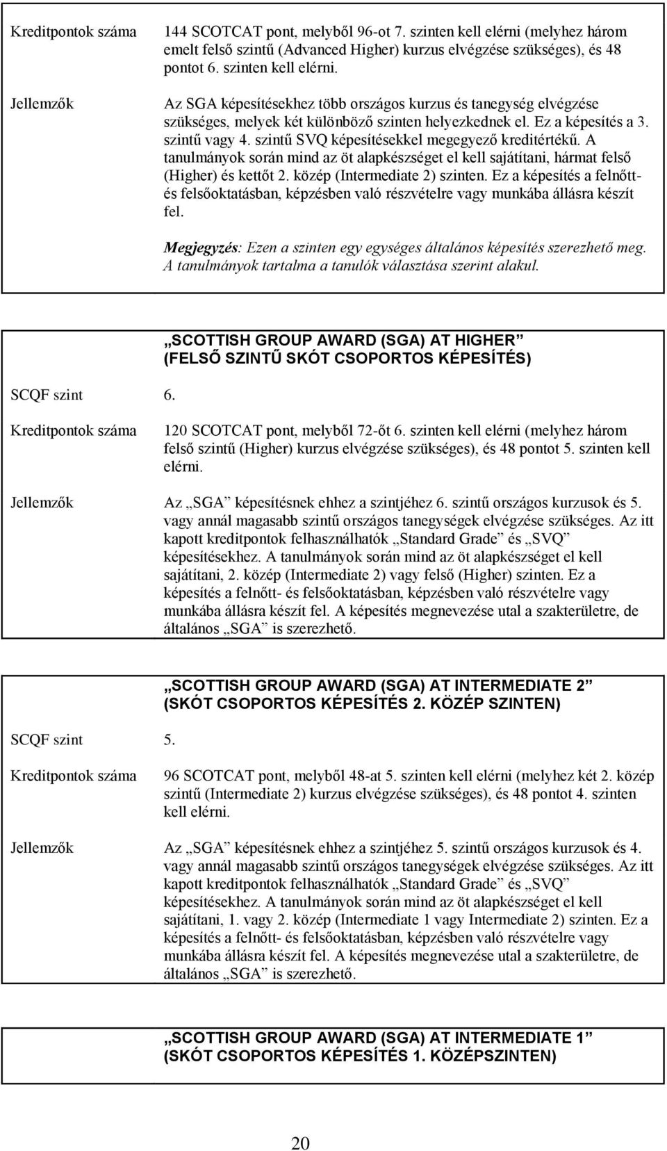 szintű SVQ képesítésekkel megegyező kreditértékű. A tanulmányok során mind az öt alapkészséget el kell sajátítani, hármat felső (Higher) és kettőt 2. közép (Intermediate 2) szinten.