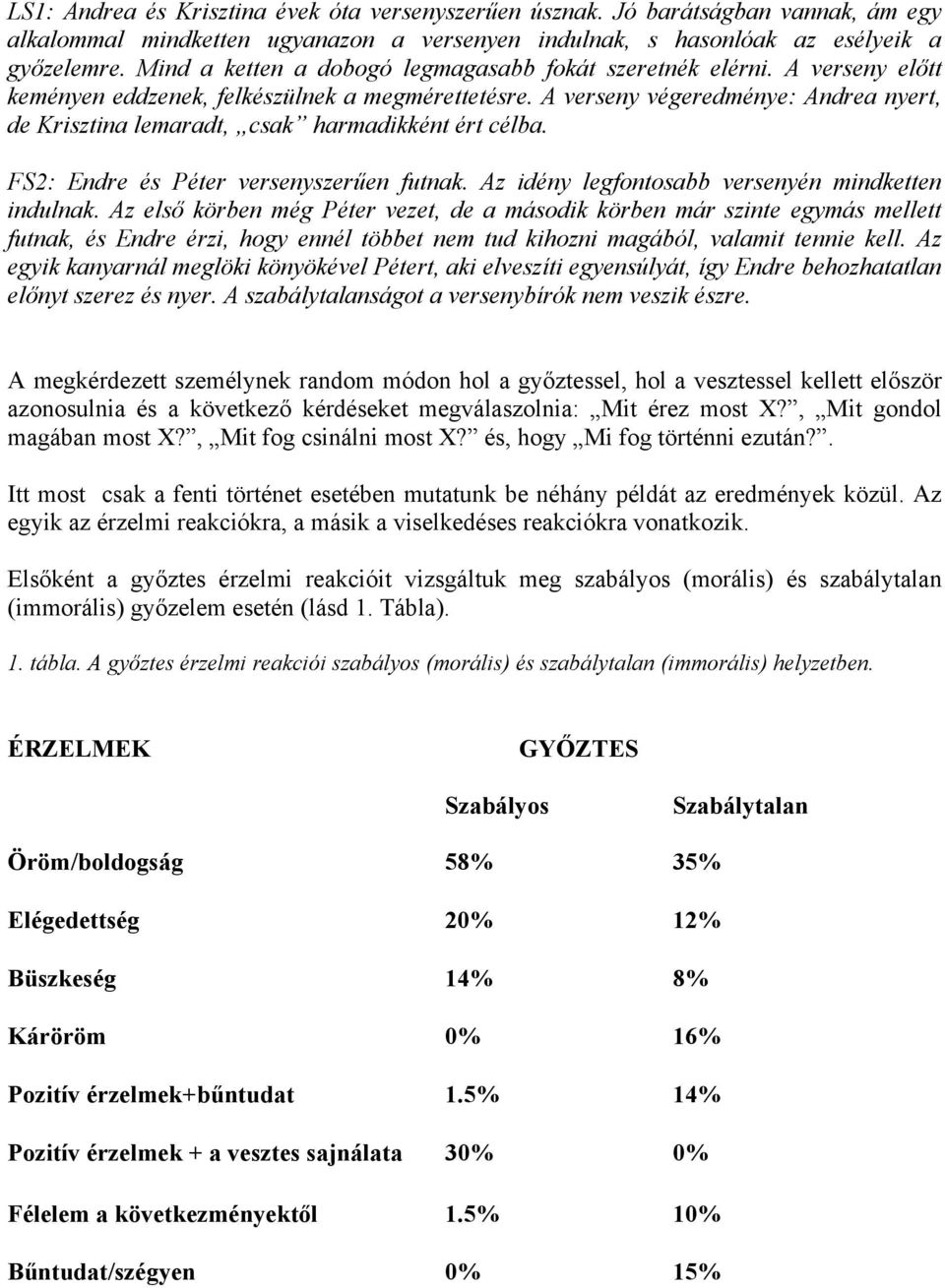 A verseny végeredménye: Andrea nyert, de Krisztina lemaradt, csak harmadikként ért célba. FS2: Endre és Péter versenyszerűen futnak. Az idény legfontosabb versenyén mindketten indulnak.
