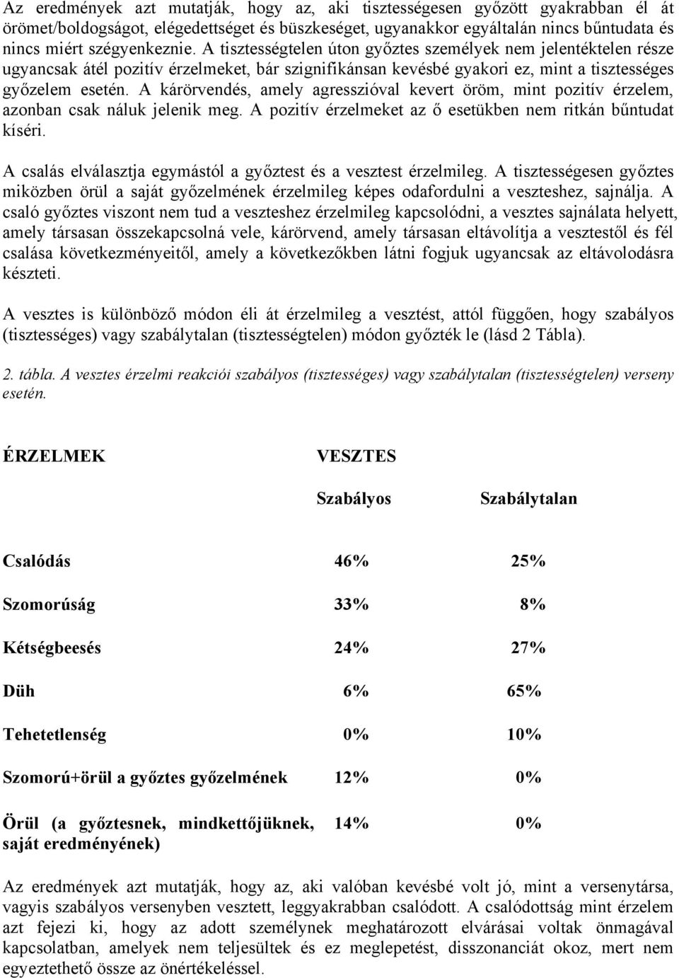 A kárörvendés, amely agresszióval kevert öröm, mint pozitív érzelem, azonban csak náluk jelenik meg. A pozitív érzelmeket az ő esetükben nem ritkán bűntudat kíséri.