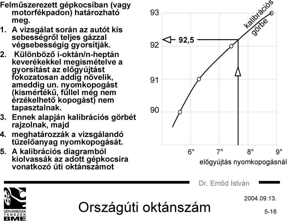 nyomkopogást (kismértékű, füllel még nem érzékelhető kopogást) nem tapasztalnak. 3. Ennek alapján kalibrációs görbét rajzolnak, majd 4.