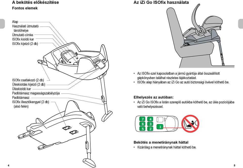 gyártója által összeállított gépkönyvben találhat részletes tájékoztatást. ISOfix alap hiányában az izi Go az autó biztonsági övével köthető be.