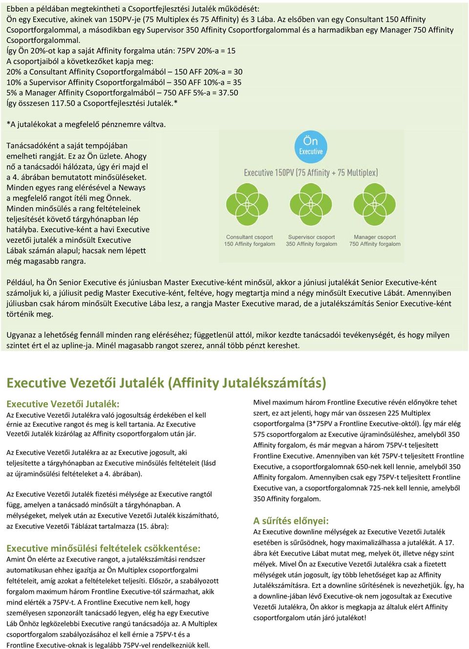 Így Ön 20%-ot kap a saját Affinity forgalma után: 75PV 20%-a = 15 A csoportjaiból a következőket kapja meg: 20% a Consultant Affinity Csoportforgalmából 150 AFF 20%-a = 30 10% a Supervisor Affinity