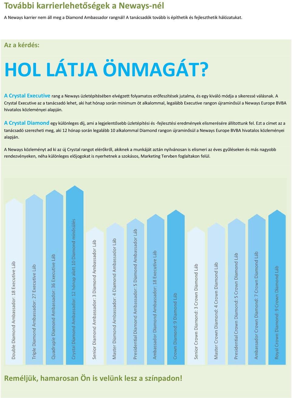 A Crystal Executive az a tanácsadó lehet, aki hat hónap során minimum öt alkalommal, legalább Executive rangon újraminősül a Neways Europe BVBA hivatalos közleményei alapján.