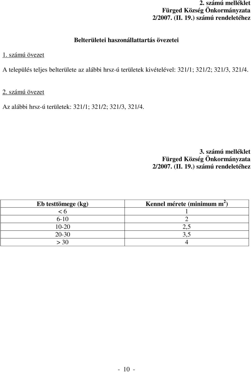 számú övezet A település teljes belterülete az alábbi hrsz-ú területek kivételével: 321/1; 321/2; 321/3, 321/4. 2.