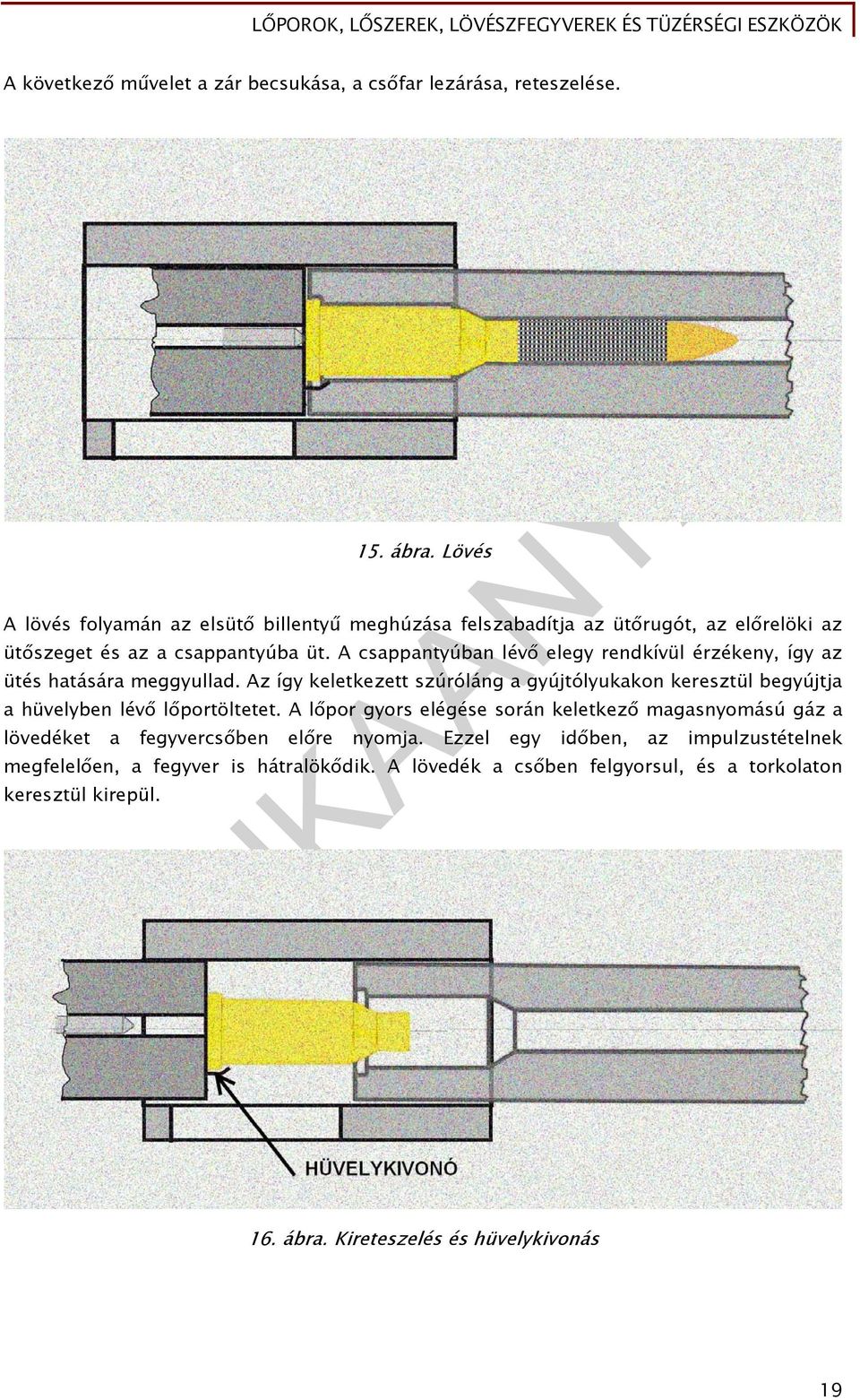 A csappantyúban lévő elegy rendkívül érzékeny, így az ütés hatására meggyullad.