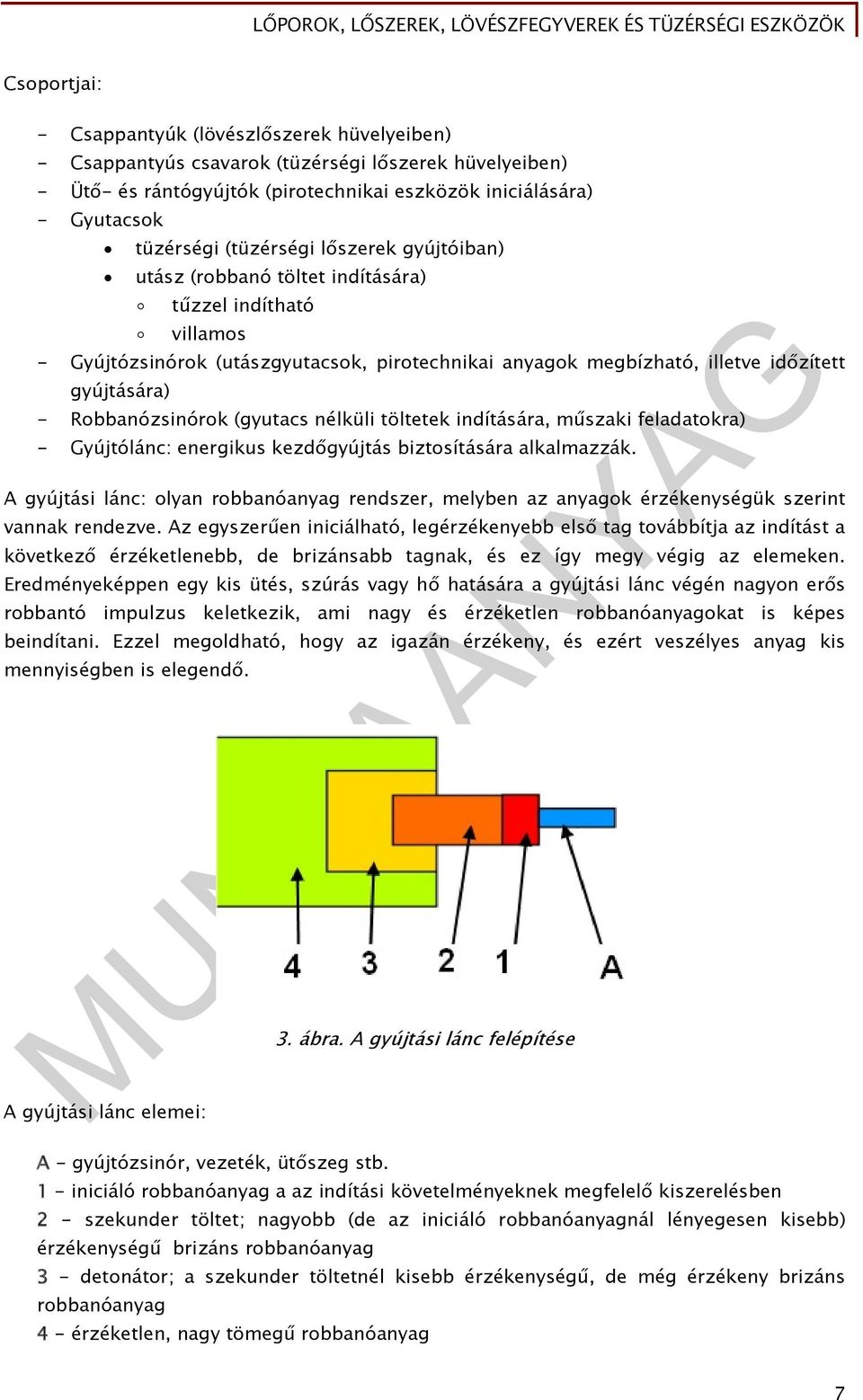 Robbanózsinórok (gyutacs nélküli töltetek indítására, műszaki feladatokra) - Gyújtólánc: energikus kezdőgyújtás biztosítására alkalmazzák.