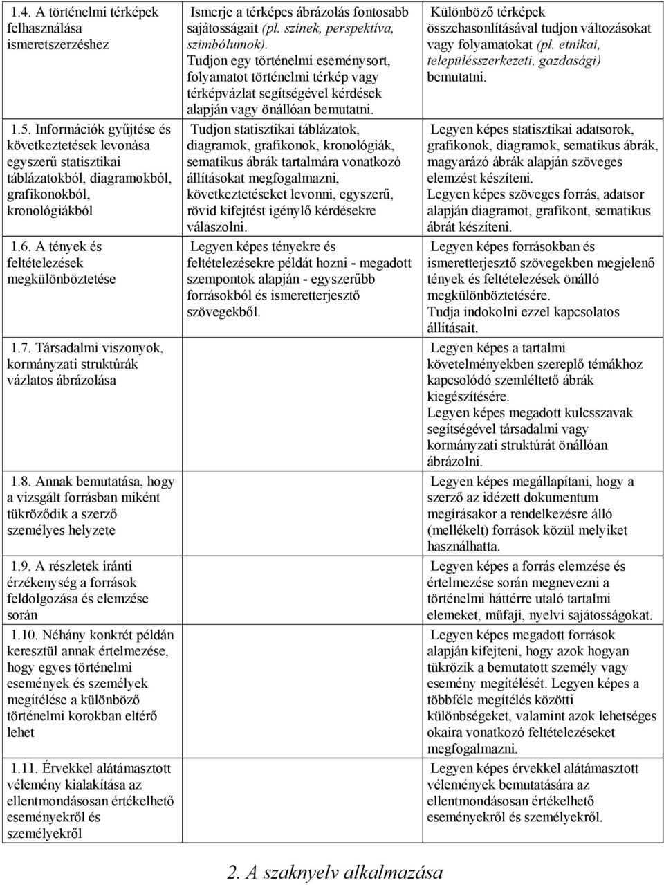 Annak bemutatása, hogy a vizsgált forrásban miként tükröződik a szerző személyes helyzete 1.9. A részletek iránti érzékenység a források feldolgozása és elemzése során 1.10.