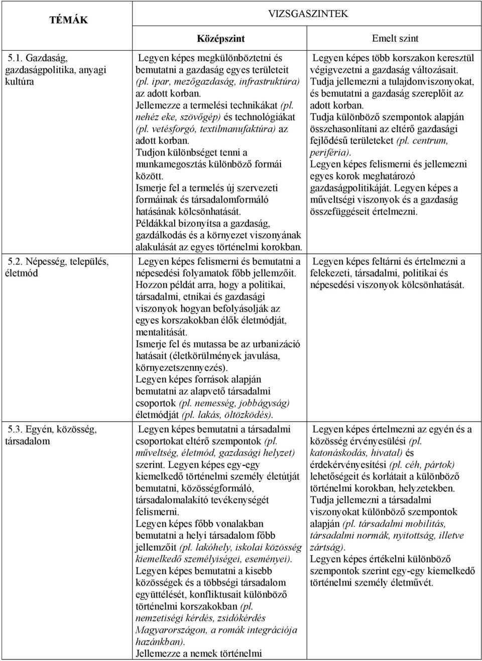 Tudjon különbséget tenni a munkamegosztás különböző formái között. Ismerje fel a termelés új szervezeti formáinak és társadalomformáló hatásának kölcsönhatását.