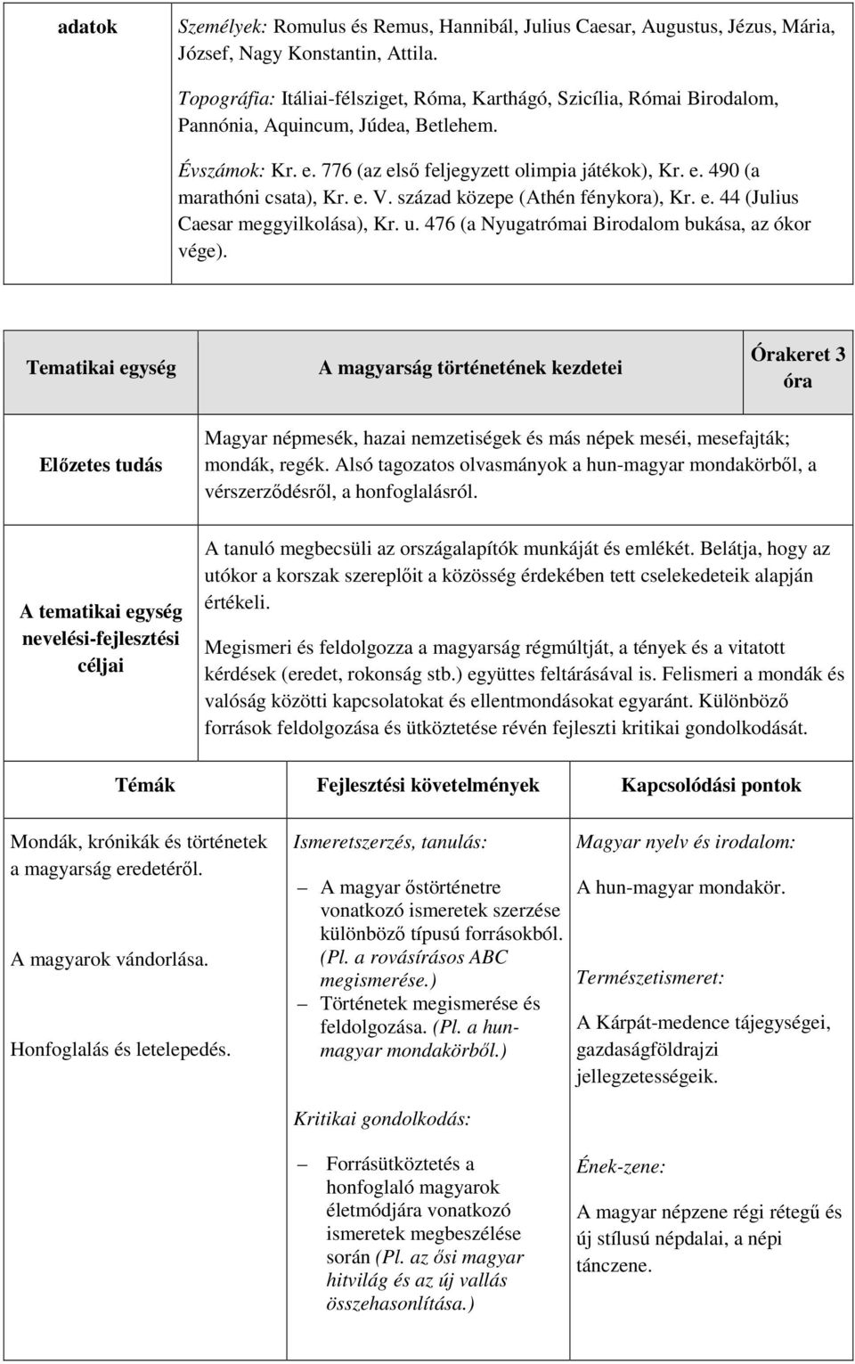 e. V. század közepe (Athén fénykora), Kr. e. 44 (Julius Caesar meggyilkolása), Kr. u. 476 (a Nyugatrómai Birodalom bukása, az ókor vége).